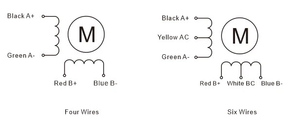 2 Phase Nema 17 Hybrid Stepper Motor wire diagram 2 Phase Nema 17 Hybrid Stepper Motor wire diagram