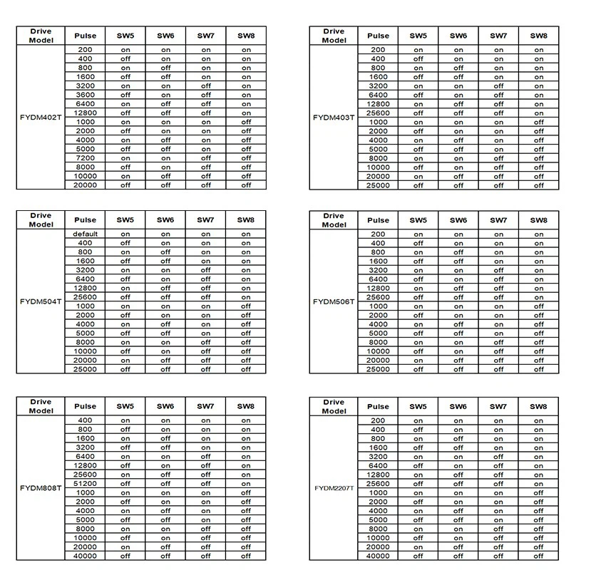 product-850-821 product-850-821